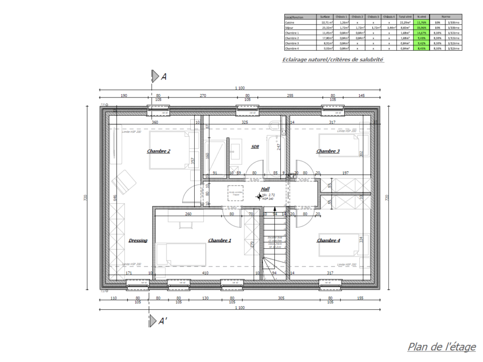 Etage